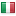 veit.cz server is located in Italy